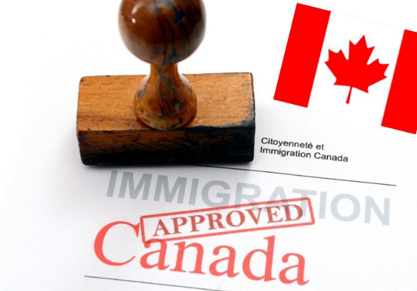 اجراءات التأشيرة الكندية